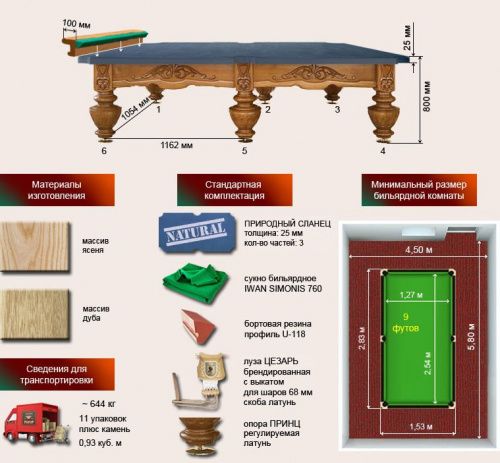 Бильярдный стол для русской пирамиды "Цезарь" (9 футов, ясень, сланец 25мм)